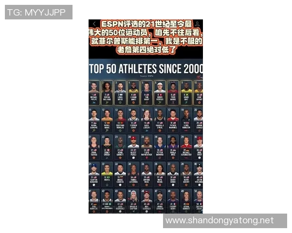 篮球明星排行榜揭晓谁将成为新一代的球场传奇与偶像